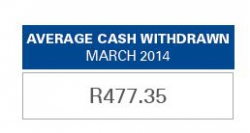 KZN Provincial Treaury - Spark Cash Index (SCI):Average Cash Withdrawn in March 2014.