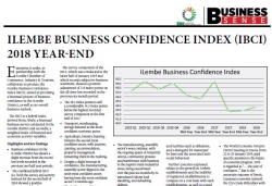Ilembe Business Confidence Index (IBCI) 2018 Year-End
