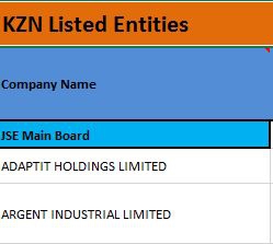 KZN Provincial Treasury - KZN JSE Listed Companies stats