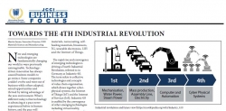 Towards The 4th Industrial Revolution - Martin Sanne      
