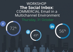 Durban Chamber:The Social Inbox:Commercial Email in a Multichannel Environment        