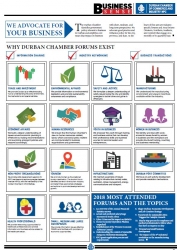 Why Durban Chamber Forums Exist