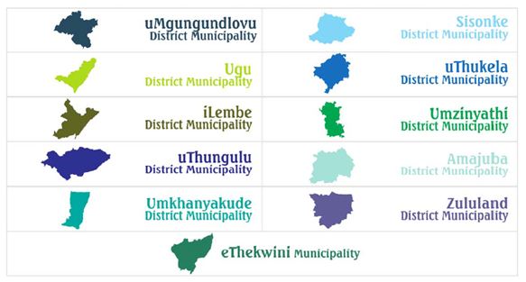 KZN Municipalities KZN Municipalities