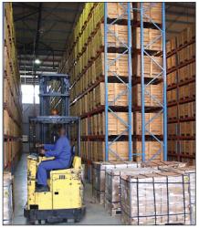 Bearing Man:Range of products